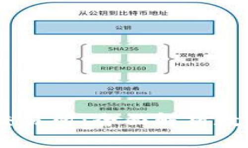 TPWallet与XF交易所：全面解析数字资产交易生态