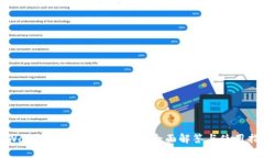 TPWallet是否支持TRC20？全面