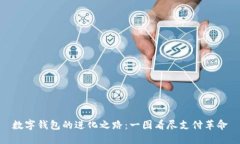 数字钱包的进化之路：一