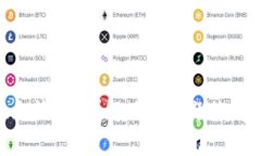 TokenPocket无法转出？解决该