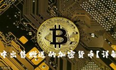 如何在TPWallet中出售赠送的