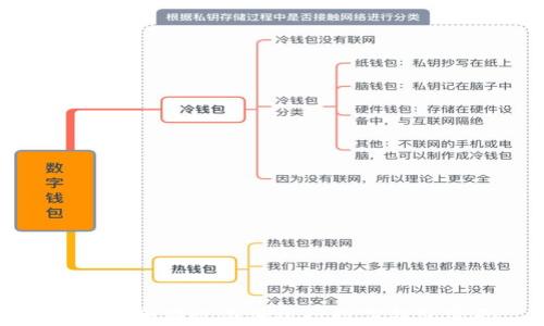 
如何安全有效添加建行数字钱包密码