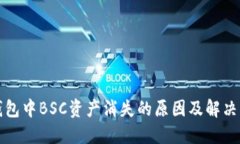 TP钱包中BSC资产消失的原因
