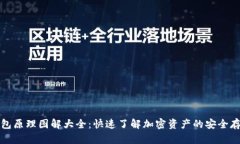 加密钱包原理图解大全：