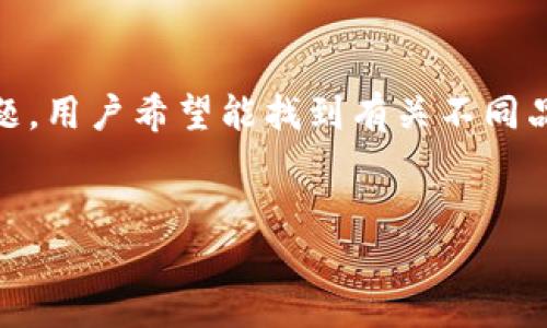 思考用户搜索意图  
许多人在使用数字钱包时，可能会忘记自己的密码，或是首次使用时找不到默认密码。因此，围绕“数字钱包默认密码是多少”这一问题，用户希望能找到有关不同品牌数字钱包的默认密码信息，以及如何重置和保护密码的相关内容。为了搜索引擎排名，我们需确保及关键词包含用户常用搜索词。

和关键词  
数字钱包默认密码及密码安全指南