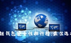 2023年区块链钱包安全性排