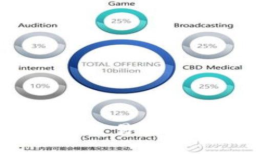 如何设置数字钱包的交易密码：安全管理你的资金