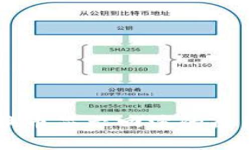 TPWallet兑换币显示回滚的原因及解决方案