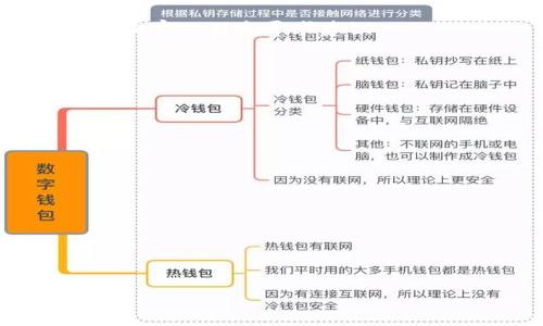   数字钱包红包如何套现？详解实用方法与注意事项 /   
 guanjianci 数字钱包, 红包套现, 移动支付, 互联网金融 /guanjianci 

数字钱包红包的定义与作用
数字钱包是一种电子支付工具，允许用户通过互联网进行资金转账和管理。随着移动支付的普及，越来越多的人使用数字钱包进行日常消费和转账。在中国，许多社交应用和支付平台都提供红包功能，用户可以在节日、庆祝活动或日常社交中发送和接收红包。这种方式不仅提高了人们的交流频率，还在一定程度上促进了经济发展。

数字钱包红包的作用主要在于增进社交关系和促进消费。在春节、元宵等传统节日，互赠红包已成为一种文化习俗。此外，使用数字红包还能提高商家的促销效果，吸引更多的消费者参与小额消费。

红包套现的需求与风险
在某些情况下，用户收到的红包可能并不打算直接消费，而是希望通过某种方式将这些红包转化为现金。这便产生了红包套现的需求。然而，进行红包套现时需要谨慎，因为这涉及到一定的法律与平台规则。

红包套现可能面临诸多风险，比如被骗、账户被封、支付平台违约等。正因为如此，了解红包套现的方法、步骤及注意事项显得尤为重要。

如何进行数字钱包红包的套现
1. 转账至银行卡：这是一种比较常见的套现方式。用户可以将红包金额转账到自己的银行账户，然后再进行提现。具体操作步骤如下：
   - 打开数字钱包应用，登录账户。
   - 选择转账功能，根据提示输入收款人的信息，确保填写的是自己的银行账户信息。
   - 输入红包金额，确认转账。如果红包金额较小，可能会因为支付手续费而浪费部分金额。
   - 登录网银进行提现操作，通常会在一个工作日内到账。

2. 通过购买商品套现：使用红包购买一些商品，然后将商品以较低的价格转售。这适合于用户希望将红包变现，但又不想直接将其退回至银行卡的情况。

3. 利用第三方平台：一些第三方平台专门提供红包套现服务，用户可以将红包兑换为现金。这种方式需要谨慎，确保选择有信誉的平台，以避免上当受骗。

4. 社交圈内交易：如果在日常社交中有人需要红包，可以直接进行线下交易，将红包金额以现金交给对方。这种方式省去了中间环节，但仍需确保双方信任。

红包套现的法律与合规问题
在进行红包套现之前，了解相关的法律法规至关重要。例如，有些支付平台明确规定禁止用户进行红包套现，这类行为可能导致账户被封禁，甚至面临其他法律后果。

因此，在选择红包套现方式时，必须仔细阅读平台的使用规则，确保所选方式是合法的。此外，通过非法渠道套现可能影响自己的信用记录，对将来的贷款、信用卡申请产生负面影响。

总结与建议
数字钱包红包套现可以为用户提供便利，但在操作过程中，用户应保持警惕，尽量选择正规途径，确保信息安全。最重要的是，了解红包的真正意义与价值，不要为了短期利益而忽视了背后的社交关系。

常见相关问题解答
h4问题1：红包套现是否违法？/h4
红包套现的合法性因地区和平台不同而异。在某些地方，套餐改或限制使用红包进行套现可能会违反相关法规。通常情况下，平台会在其服务条款中说明这一点，因此用户有必要仔细阅读并遵守。

h4问题2：如何安全地选择套现方式？/h4
选择红包套现方式时，应确保选用信誉高的第三方平台，并优先考虑直接转账至自己的银行账号等比较安全的方式。如果不确定某种方式的安全性，可以向家人朋友寻求建议。

h4问题3：如果我被诈骗，应该怎么做？/h4
如果遭到红包套现诈骗，第一时间应保存好相关证据，然后向公安机关报案。同时，及时联系支付平台客服，申请冻结账户，防止进一步的损失。

h4问题4：如果红包提现失败怎么办？/h4
红包提现失败的原因可能有很多，比如网络问题、账户信息错误等。如果发生这种情况，建议重新检查相关信息并联系平台客服进行咨询。

h4问题5：我可以将红包直接转给别人吗？/h4
可以，但是根据平台规定，一些现金红包可能只能转账给特定人，不能直接转账给非平台用户。在这一过程中，用户需注意平台的相关规定。

h4问题6：我应该如何避免红包套现的风险？/h4
为了避免红包套现的风险，首先要选择合法合规的方式。其次，保持对于交易信息的安全意识，并时刻关注自己的账户动向，一旦有异常，及时处理。

通过以上的详细阐述，用户在处理数字钱包红包时，能够更加理性和谨慎，从而有效避开潜在的风险，提高自身的财务安全。