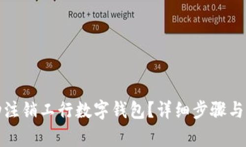 如何手动注销工行数字钱包？详细步骤与注意事项