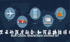 TPWallet与阿里云的深度融合