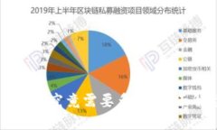 TPWallet提币时间究竟需要多