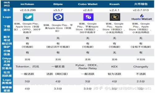 区块链钱包完全攻略：图解使用与交易技巧