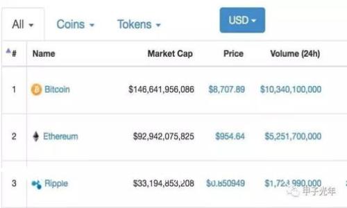 如何下载和使用TPWallet：解决国外ID用户的下载问题