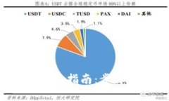 优质银行开通数字钱包的