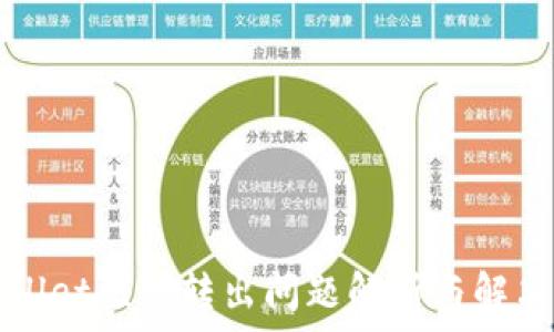   
TPWallet无法转出问题解析与解决方案