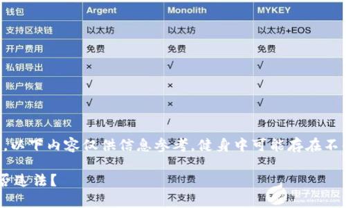 注意：对于法律问题，建议咨询专业律师。以下内容仅供信息参考。健身中可能存在不准确、不全面之处。请遵循当地法律法规。

区块链技术钱包的合法性分析：它们是否违法？