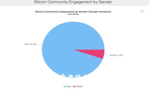 思考一个且的

数字人民币硬钱包受欢迎程度分析与未来趋势