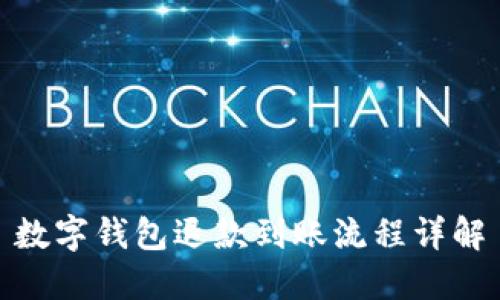 数字钱包退款到账流程详解