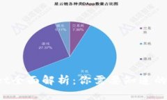  TPWallet全面解析：你需要