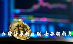 冷钱包与加密货币的区别