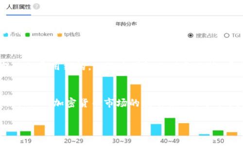 思考一个且的优质

  数字钱包属于什么银行？全面解读数字钱包与传统银行的关系/  

 guanjianci 数字钱包, 传统银行, Fintech, 银行服务/ guanjianci 

数字钱包的概念与定义
数字钱包，亦称电子钱包，是一种通过电子设备（如智能手机、平板电脑、电脑）进行货币交易的系统。用户可以存储虚拟货币、信用卡信息以及其他支付方式，通过电子钱包完成在线购物、转账及支付相关费用。相比传统银行，数字钱包具有速度快、便捷以及24小时可用的特点，致力于提升用户的支付体验。

数字钱包的运作模式
数字钱包通常通过与银行、金融机构或支付平台的合作，实现资金的流动。用户在数字钱包中添加各种支付方式，例如银行账户、信用卡或预付卡，以便于随时进行支付。不同的数字钱包有不同的资金来源和套餐，某些数字钱包如PayPal与用户的银行账户直接关联，而其他如Apple Pay则可以通过信用卡实现付款。

哪些银行支持数字钱包？
越来越多的传统银行和金融机构开始拥抱数字钱包，以适应现代消费者的需求。许多大型银行，例如中国工商银行、招商银行、大新银行等，均推出自己的数字钱包或与第三方平台合作，为客户提供更加多元化的支付选择。此外，许多新兴金融科技公司（Fintech）也致力于打造更灵活、更低成本的数字钱包解决方案，吸引了大量用户。

数字钱包与传统银行的区别
数字钱包与传统银行之间存在不少差异。传统银行主要提供储蓄、贷款、信用卡等全面的金融服务，而数字钱包主要集中在支付与交易便利性。这使得数字钱包在用户体验上表现得更加快速和灵活。此外，数字钱包的合规性与安全性问题也需要用户特别注意，虽然许多数字钱包采用了高强度加密技术来保护用户的个人信息，但在使用过程中的潜在风险依然存在。

使用数字钱包的优势与挑战
使用数字钱包有许多优势。例如，无需携带大量现金，便利的交易体验和即时转账服务。但与此同时，也面临了一定的挑战，例如技术故障、网络圈的黑客攻击与用户信息泄露等。此外，某些数字钱包可能会收取一定额外的手续费，导致使用过程中用户未能获得最的成本收益。

未来数字钱包的发展趋势
数字钱包的未来趋势将越来越受到重视，包括更多样化的支付方式的支持、多币种支持的实现、以及与区块链技术的结合等等。随着移动支付的普及，数字钱包的市场规模将持续扩大，预计在未来几年内将会出现更多的创新与变革。

常见问题解答

问1: 数字钱包的安全性如何？
数字钱包的安全性一直是用户关注的重点。一般来说，主流的数字钱包会使用高加密技术和多重身份验证来确保用户的资金安全。同时，许多数字钱包支持加入生物识别技术（如指纹识别、面部识别），进一步增强安全性。然而，用户在选择数字钱包时，也应考虑其公司背景、客户评价、以及产品的历史安全问题等方面，确保其处于一个安全的生态系统内。保持定期更新密码，以及避免在公共Wi-Fi环境下进行高风险交易，都是维护账户安全的重要手段。

问2: 如何选择一个适合的数字钱包？
在选择数字钱包时，用户需考虑多个因素。首先，查看其支持的支付方式与银行兼容性，以确保能顺利进行日常交易。其次，评估数字钱包的费用结构，如交易费用、账户维护费等。此外，用户的使用习惯（如常用的消费场景）也很重要，选择一款有丰富功能和便捷操作的数字钱包将是较为理想的选择。最后，可以参考一些用户评价和专业分析，以及比较不同钱包的功能，以做出更科学的选择。

问3: 数字钱包能否替代传统银行？
虽然数字钱包在支付领域展示了巨大的优势与便利性，引导了人们的消费方式，但在某些方面仍无法完全替代传统银行。传统银行提供全面的金融服务，包括信贷、投资咨询及有形资产管理等，而数字钱包主要功能集中在支付与交易。两者各有优势，数字钱包适合日常小额支付，传统银行则更适用于大额交易或投资理财。因此，它们更有可能在未来形成一种合作而非竞争的关系，为用户提供更加多元化的金融服务。

问4: 使用数字钱包是否安全？
虽然数字钱包本身设有多种保护机制，但用户在使用过程中仍有一定的风险。首先，用户需要确保使用的数字钱包是来自信任的公司，且具备一定的市场声誉。其次，不建议用户在不安全的网络下使用数字钱包，或者在不知名的网站上使用其支付功能，以避免信息被盗或被滥用。对于账户安全，用户需定期更换密码，并及时更新安全信息。整体来看，安全使用数字钱包是完全可以实现的，只要用户对潜在风险有好认识，并采取必要的防护措施。

问5: 数字钱包的手续费通常是多少？
数字钱包的手续费会因提供服务的机公而异。大多数数字钱包在交易过程中会收取一定比例的手续费，这个费用一般在交易金额的1%到3%之间。用户在选择数字钱包时，需仔细阅读其费用政策，了解各种交易和提现的费用结构，以做出明智的财务决策。同时，一些数字钱包可能会提供免手续费的促销活动，用户可在选择时多留意。此外，使用数字钱包进行国际交易时，涉及汇率时也可能产生额外费用，因此，应对此进行充分了解，以避免产生不必要的成本。

问6: 数字钱包与加密货币之间的关系是什么？
数字钱包与加密货币之间有着密切的联系。许多数字钱包提供对加密货币的支持，用户可以将其比特币、以太币等加密资产存储在数字钱包中。与传统法币钱包相比，加密货币钱包的安全性和匿名性是其最大的卖点。然而，加密货币市场的波动性比较大，用户在选择时需了解这些风险。许多平台同时也开始支持法币与加密货币的互换交易，进一步提升了数字钱包的功能多样性。在未来，随着区块链技术与金融科技的深入融合，数字钱包与加密货币的关系将愈发紧密。

通过上述段落及对问题的深入解答，相信读者对数字钱包的性质、与银行的关系及其发展动态已有了更全面的理解。同时，注意在数字钱包的使用过程中保持警惕，确保其安全性与便利性。