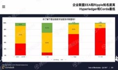 TPWallet服务器位置详解：全
