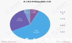 电脑版TP Wallet怎么使用助
