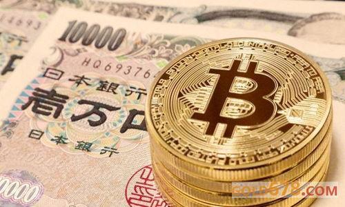 

如何在TPWallet中使用冷钱包管理您的EOS账号
