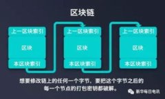 如何在TPWallet中轻松购买