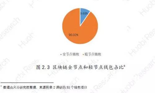 币赢交易所的币能转到TPWallet吗？详解资产转移的每一步