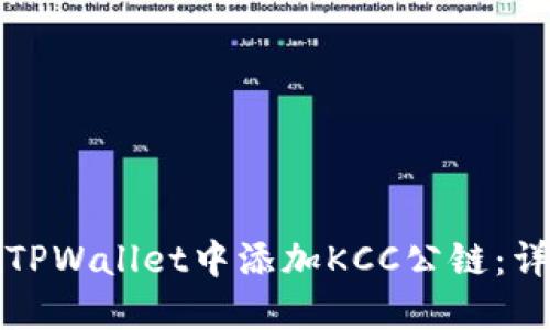 如何在TPWallet中添加KCC公链：详细指南