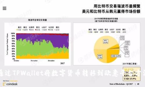 如何通过TPWallet将数字货币转移到欧意平台方法解析