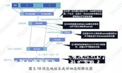 jiaotie加密钱包主要形式有哪几种？/jiaotie全面了