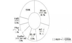 钱包怎么加密好？安全又
