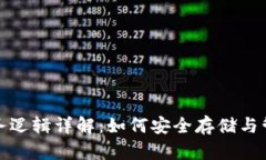 加密钱包业务逻辑详解：如何安全存储与管理数