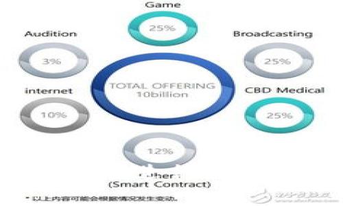 tpwallet闪对：如何进行高效的数字资产交易