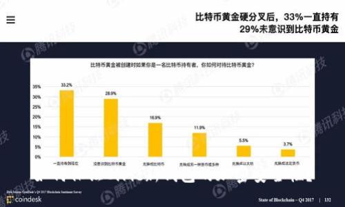 如何保证Civic新钱包的加密安全性？