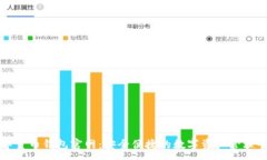 :数字货币钱包官网：安全