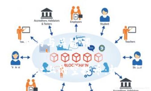 思考用户搜索的与关键词

: 揭秘TPWallet上的空投币：机会与风险分析