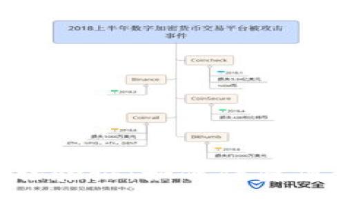 TokenPocket人脸验证：如何保障您的数字资产安全
