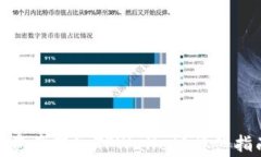 如何将Algo链资产转入TPWallet？详细指南与实用技