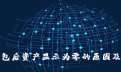 TP导入钱包后资产显示为零的原因及解决方案