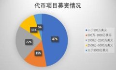钱包如何去除小数字，提升财务管理效率