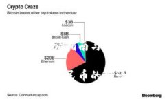 数字人民币申请指南与钱包设置全面解析数字人