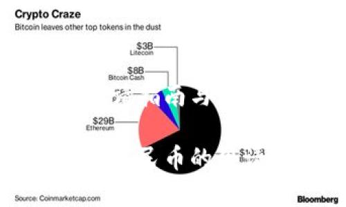 数字人民币申请指南与钱包设置

全面解析数字人民币的申请及钱包使用