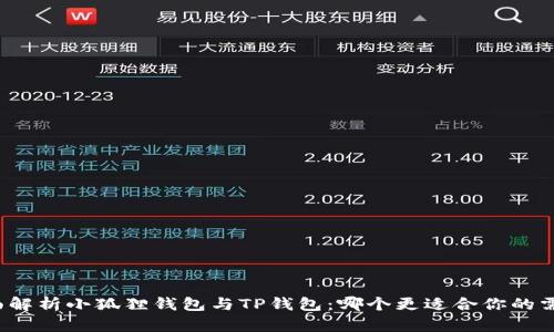 全面解析小狐狸钱包与TP钱包：哪个更适合你的需求？