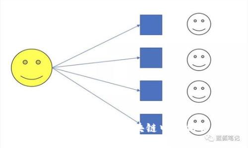 全面解读Cobo钱包在区块链中的优势与应用