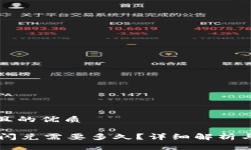 思考一个且的优质

TPWallet闪兑需要多久？详细解析与用户指南