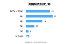TPWallet App官方版：全面解